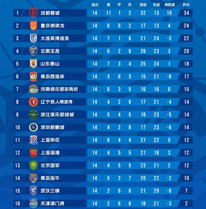 图片加载失败